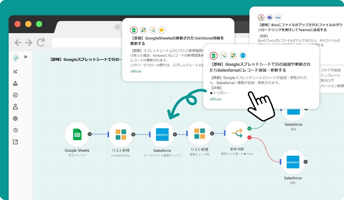 テンプレート機能なら、テンプレートを選ぶだけで簡単設定