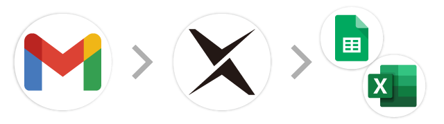 Gmail→AI-OCR→スプレッドシート/Excel
