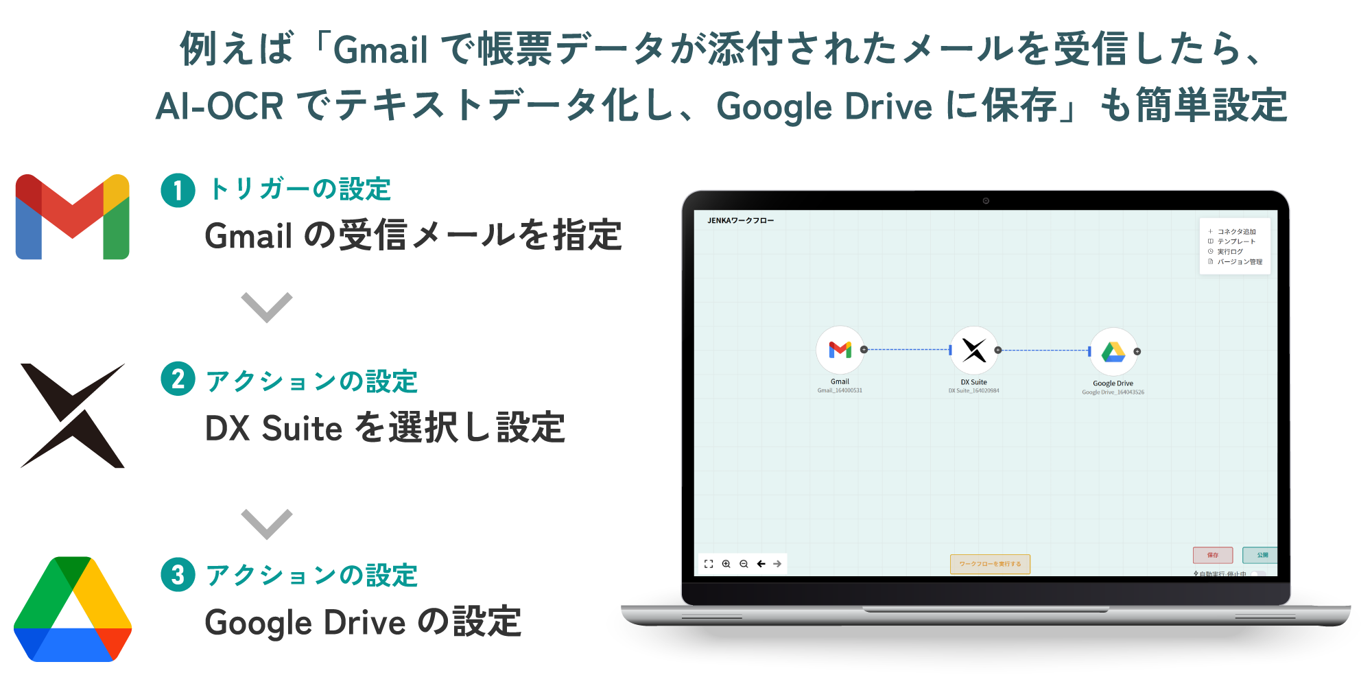 例えば「Gmailで帳票データが添付されたメールを受信したら、AI-OCRでテキストデータ化し、Google Driveに保存」も簡単設定