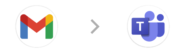 Gmail→Teams