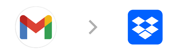 Gmail→Dropbox