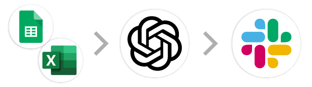Excel/スプレッドシート→GPT→Slack（日報要約）