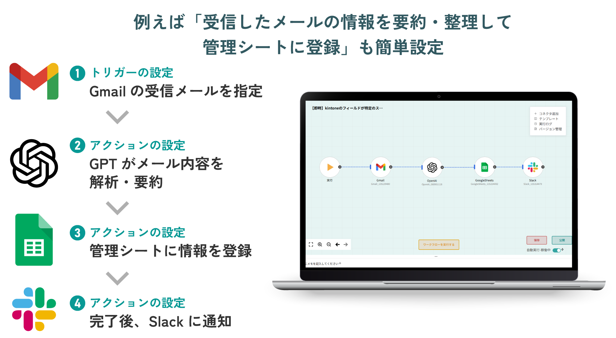 例えば「受信したメールの情報を要約・整理して管理
                    シートに登録」も簡単設定