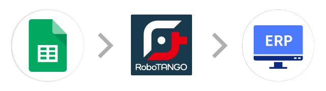 Googleスプレッドシート→RoboTANGO→ERP