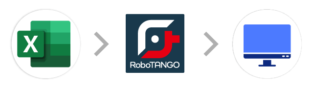 Excel→RoboTANGO→Webシステム