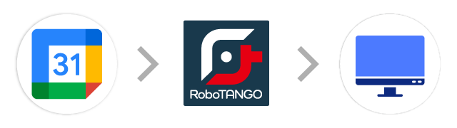 Googleカレンダー→RoboTANGO→社内システム