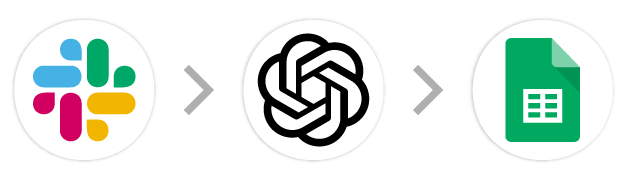 Slack→生成AI→スプレッドシート