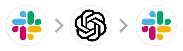 Slack→生成AI→Slack