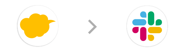 kintone→Slack