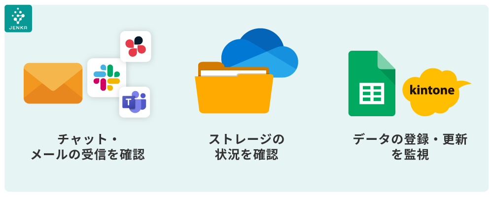 JENKAを使うと「自動で監視」