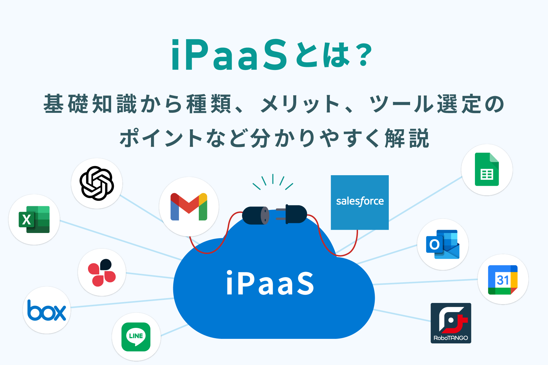 iPaaSとは？基礎知識から種類、メリット、ツール選定のポイントなど分かりやすく解説