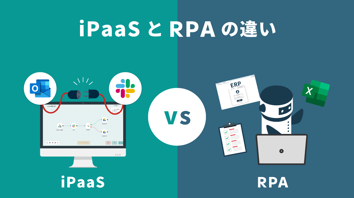 iPaaSとRPAの違い