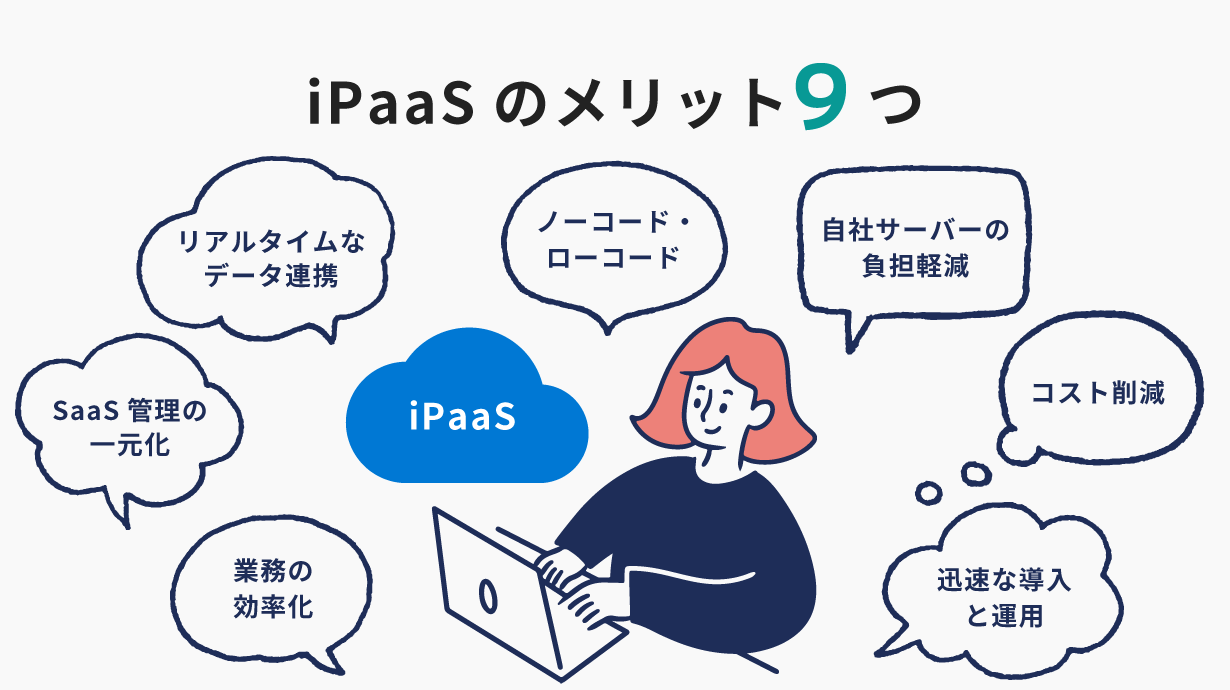 iPaaSのメリットを紹介