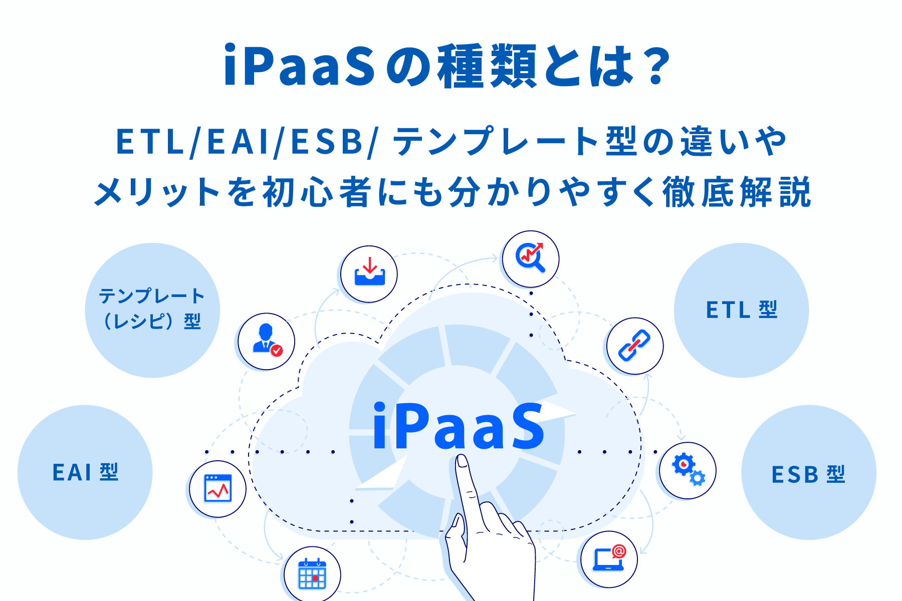 iPaaSの種類とは？ETL／EAI／ESB／テンプレート型の違いやメリットを初心者にも分かりやすく徹底解説