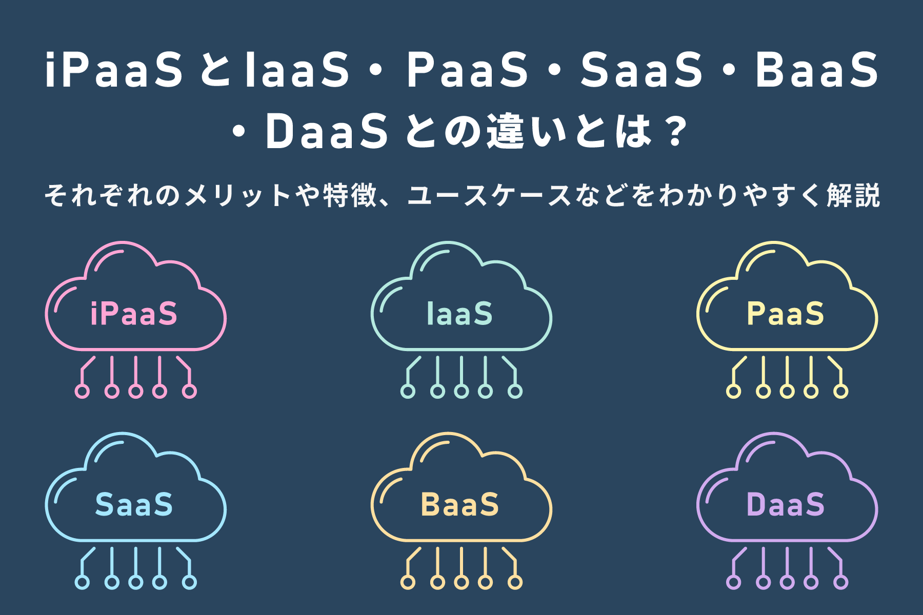 iPaaSとIaaS・ PaaS・SaaS・BaaS・DaaSとの違いとは？それぞれのメリットや特徴、ユースケースなどをわかりやすく解説