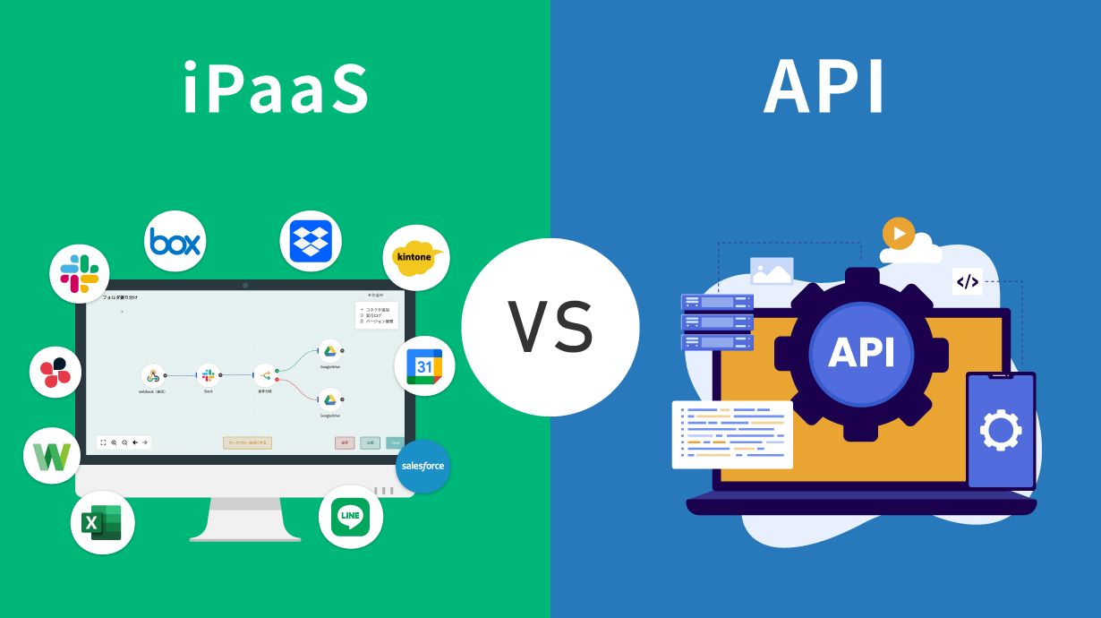 iPaaSとAPI連携の主な違い