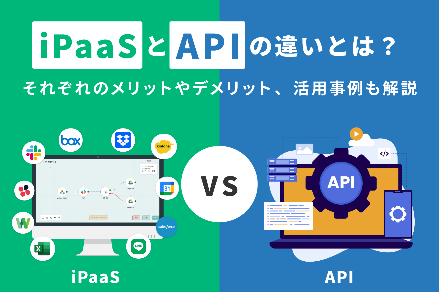 APIとiPaaSの違いとは？それぞれのメリットやデメリット、活用事例も解説