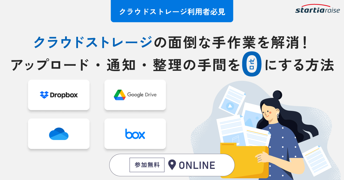 クラウドストレージの面倒な手作業を解消！<br> アップロード・通知・整理の手間をゼロにする方法