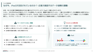 iPaaS入門ガイド1