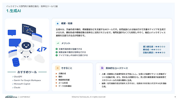 生成AI