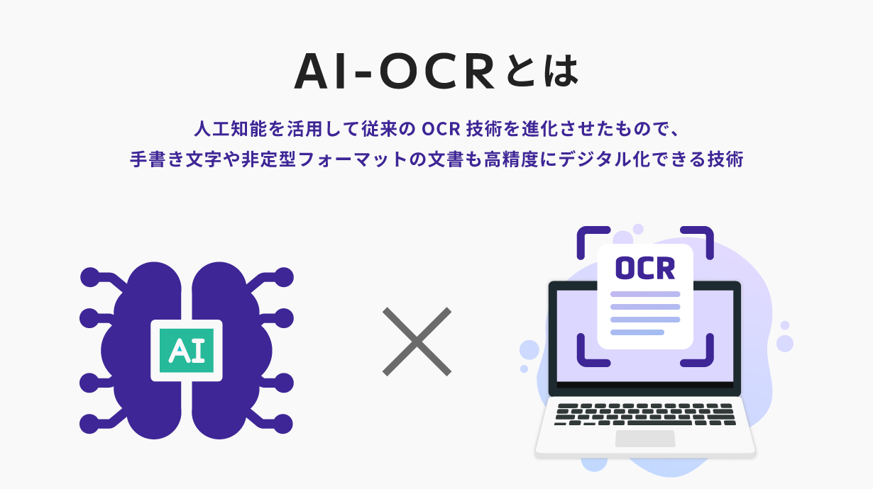 AI-OCRとは、人工知能を活用して従来のOCR技術を進化させたもので、手書き文字や非定型フォーマットの文書も高精度にデジタル化できる技術