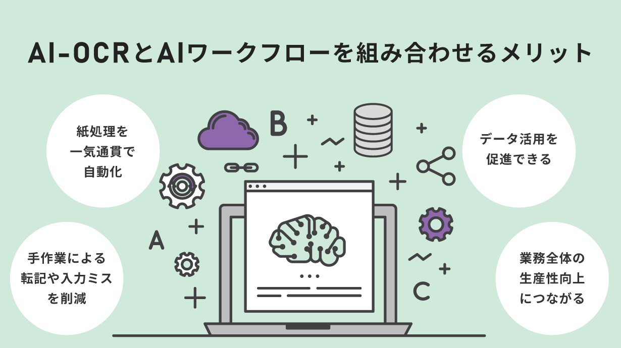 AI-OCRとAIワークフローを組み合わせるメリット