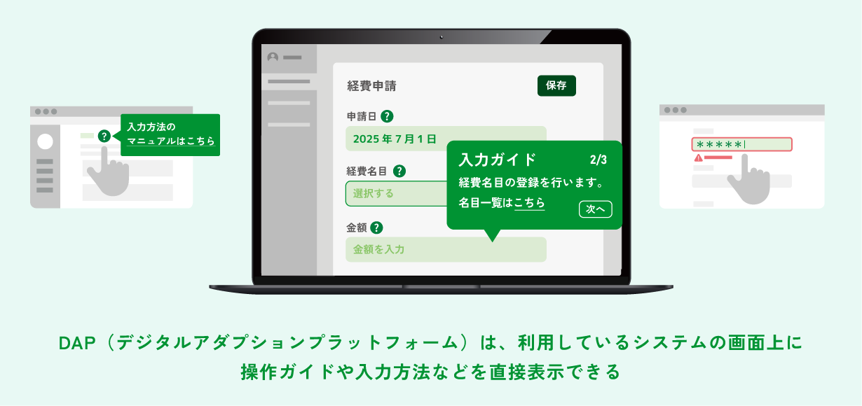 DAP(デジタルアダプションプラットフォーム)は、利用しているシステムの画面上に操作ガイドや入力方法などを直接表示できる
