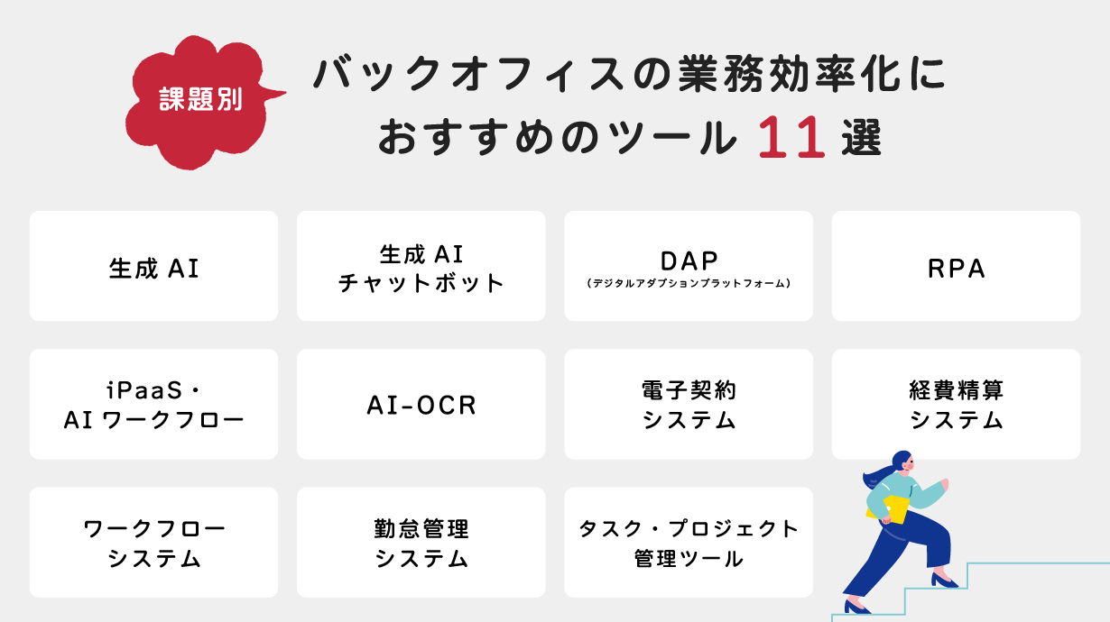 【課題別】バックオフィスの業務効率化におすすめのツール11選