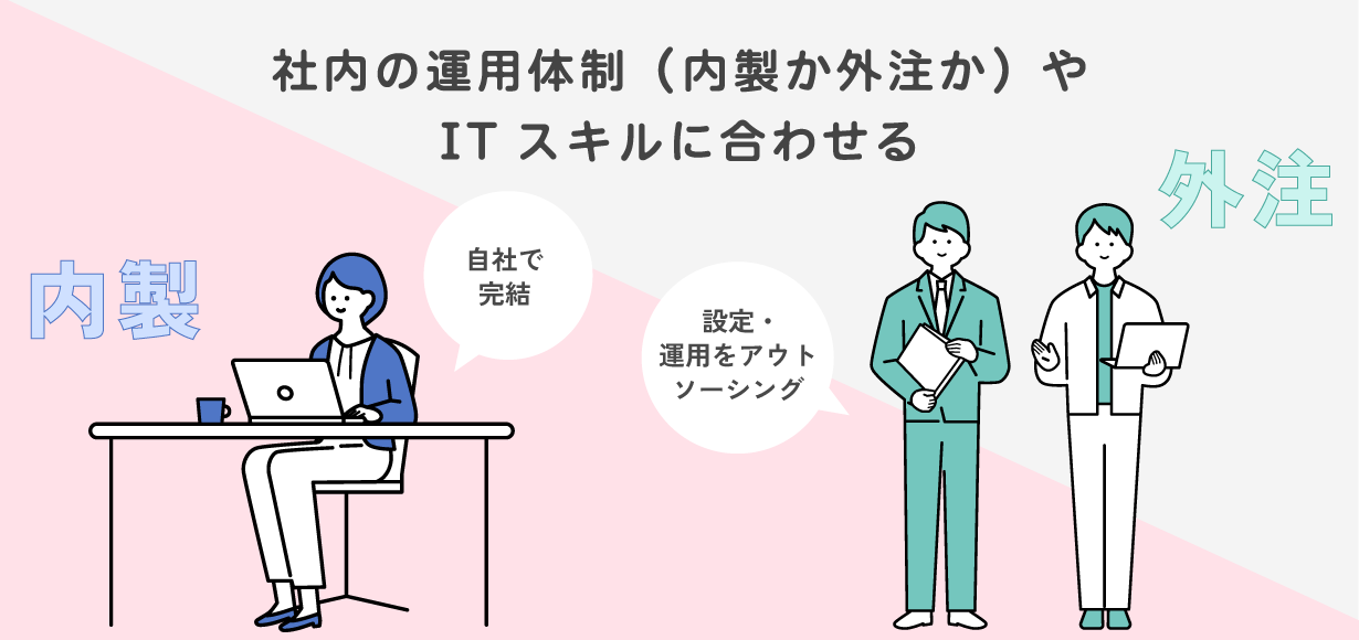 社内の運用体制(内製か外注か)やITスキルに合わせる