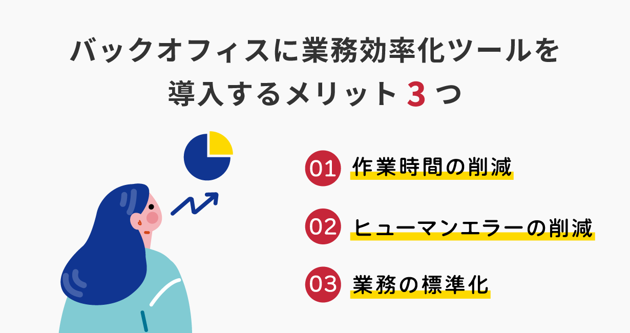 バックオフィスに業務効率化ツールを導入するメリット3つ